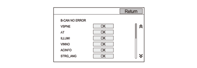 Audio Visual Systems - Testing & Troubleshooting